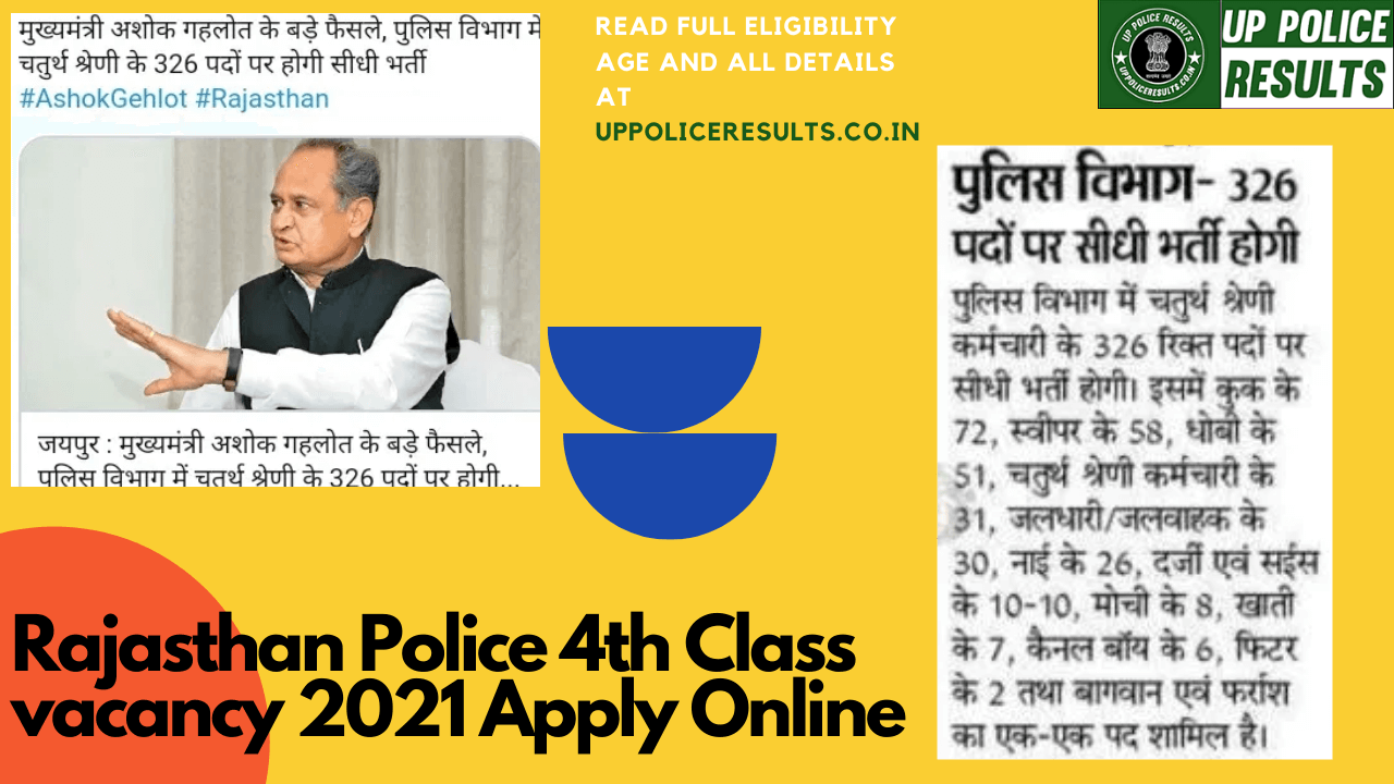 Rajasthan Police 4th class Vacancy