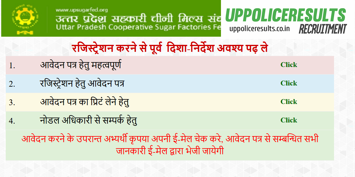 UP Sugar Mill Recruitment Notification 93 Vacancy Apply Now