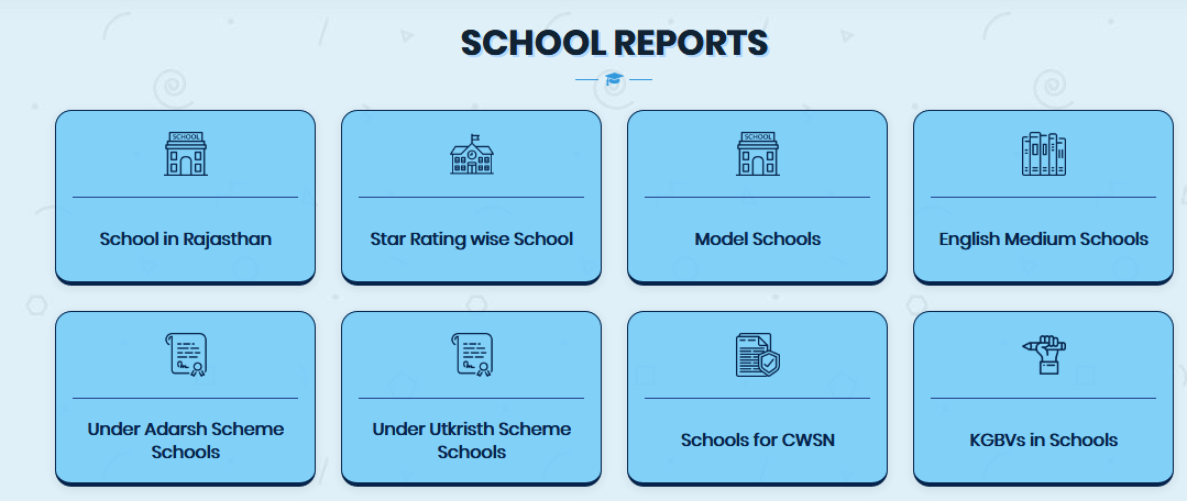 School Report On Shaladarpan
