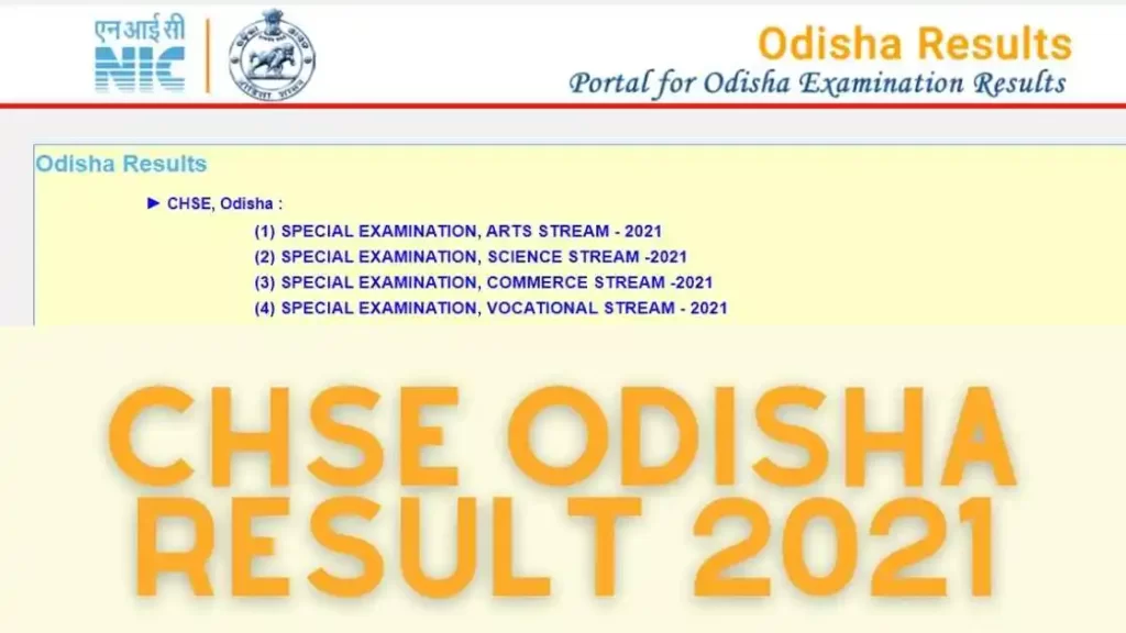 CHSE Odisha Result 2021
