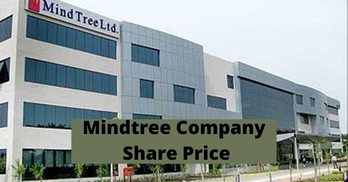 Mindtree Company Share Price