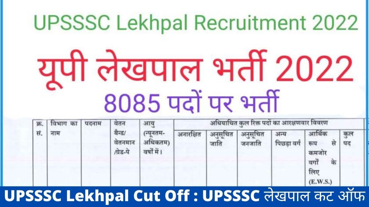 UPSSSC Lekhpal Cut Off : UPSSSC लेखपाल कट ऑफ