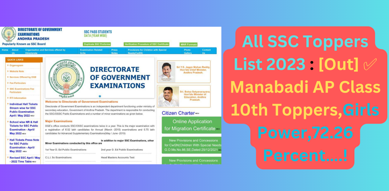 All SSC Toppers List 2023 