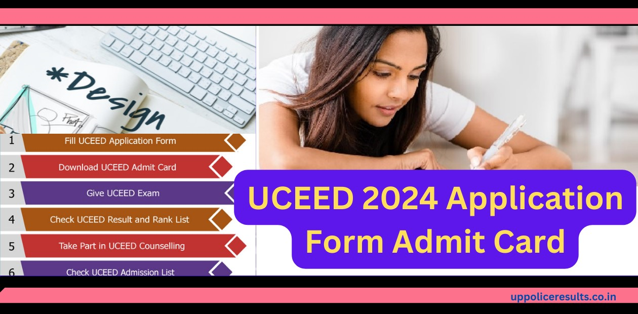 UCEED 2024 Application Form Date